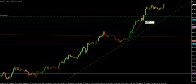audjpy long.jpg