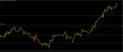 eurjpy long.jpg