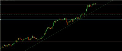 nzdjpy long.jpg