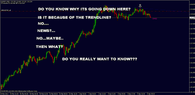 do you know why.gif