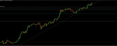 nzdjpy long.jpg