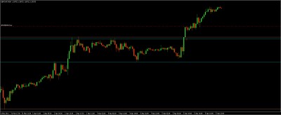 gbpchf long 30 minutes.jpg