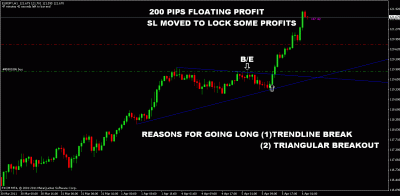 eurjpy-long.gif