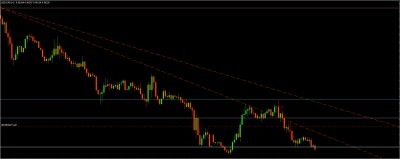 usdcad short.jpg