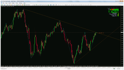 eurusd weekly.gif