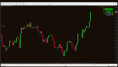 aud usd breakout.gif