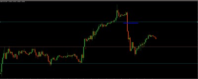 gbpchf long.jpg