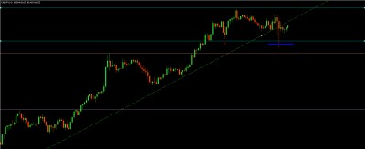 cadjpy long.jpg