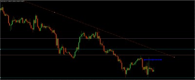 usdcad short.jpg