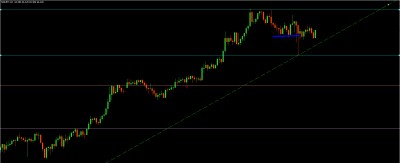 nzdjpy long.jpg