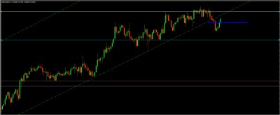 nzdusd long 11.4.11.jpg
