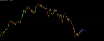 eurjpy 19-4-11.jpg