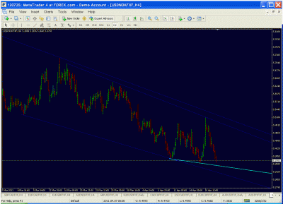 usdnok h4.gif