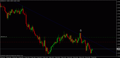 euraud trade.gif