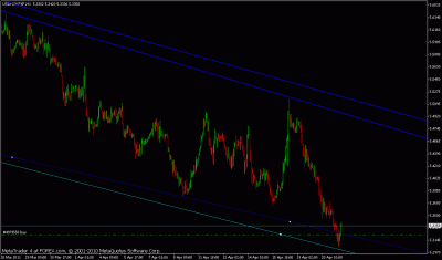 usdnok h4.gif