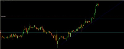 gbpusd long.jpg