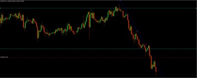 usdchf short.jpg