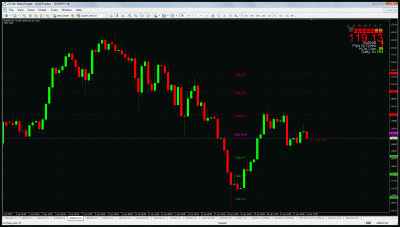 eurjpy.gif