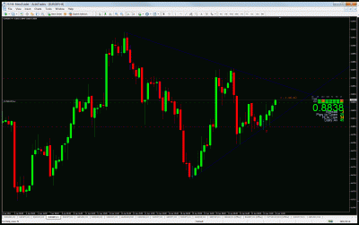 eurgbp.gif