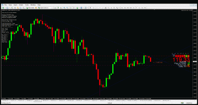 usdjpy001.gif