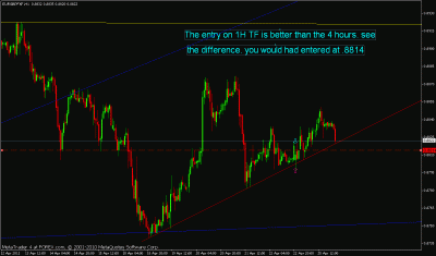 eurgbp h1tf.gif