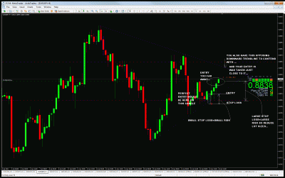 eurgbp COMMENTS.GIF