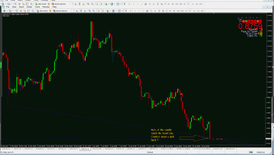 usdchf.gif