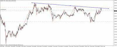 eur-jpy-04.26.gif