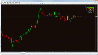gbpusd1.gif