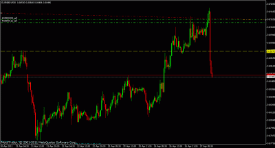 eurgbp m30.gif
