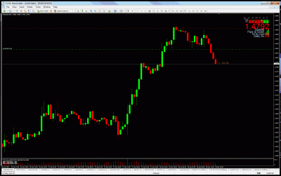 eur usd.gif