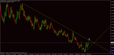 setups to watch6.gif