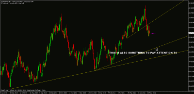 setups to watch4.gif