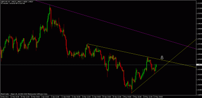setups to watch2.gif