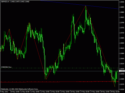 gnz nzd 1 h.gif