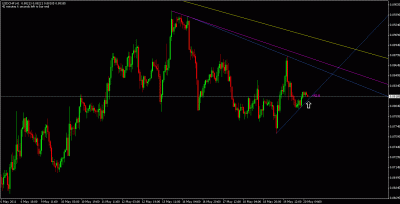 usdchf.gif