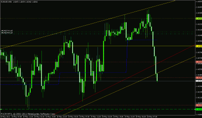 eurusd.gif