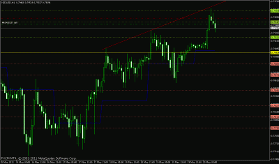 nzdusd.gif