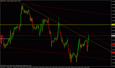 gbpchf.gif