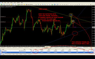 USDCHF TRADE 7HRS LATER.png