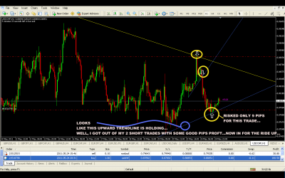 USDCHF TRADE UPDATE.png