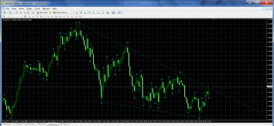 AUDUSD_4hr.png