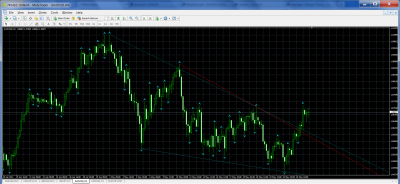 AUDUSD_4hr_adjusted.png