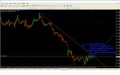 usdchfjune01 trade.png