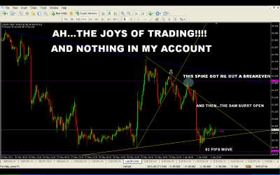 THE JOYS OF TRADING-USDJPY.png