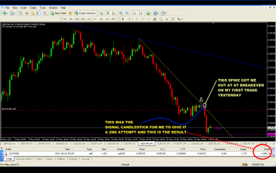 USDCHF TRADE.png