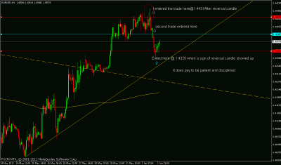 eurusd2.gif