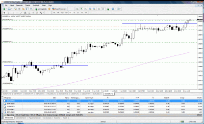 eurgbp 06-06.gif