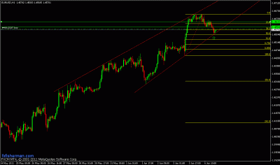 eurusd.gif