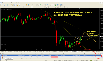 USDCHF TRADE 6JUNE-STOPPED OUT.png